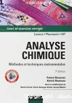 Analyse chimique vignette
